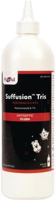 Pivetal Suffusion Tris Flush