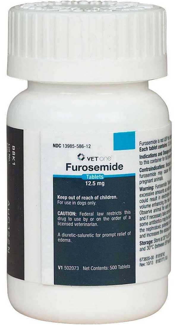 Furosemide Tablets